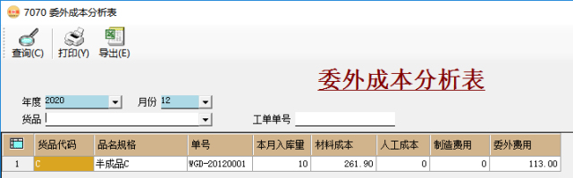成本核算-委外成本分析表