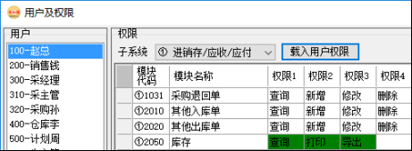 erp系統管理-用戶權限示例2