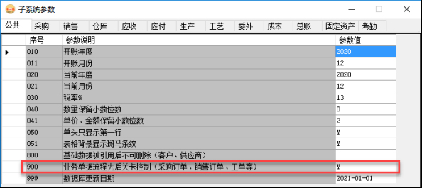 訂單管理系統-銷售訂單-業務流程關卡控制