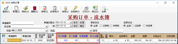 采購管理系統-采購訂單-跟單