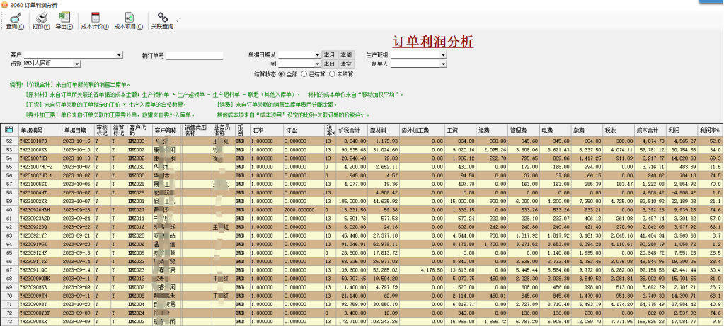 幣加德ERP系統-銷售訂單利潤分析