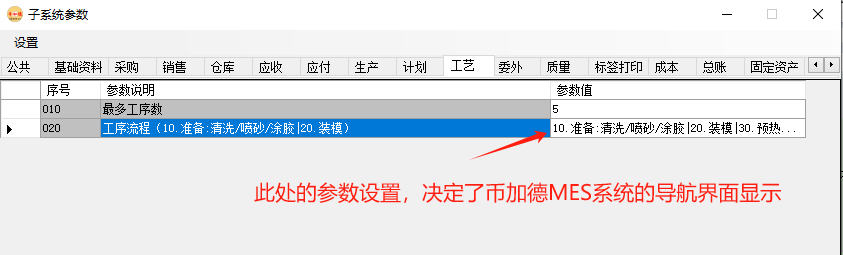 圖13 ERP子系統參數-工藝MES系統