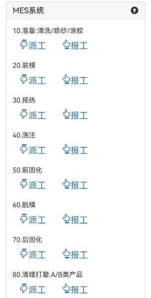 圖3 MES系統功能導航